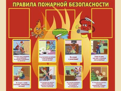 Стенд &quot;Правила пожарной безопасности&quot; для детей