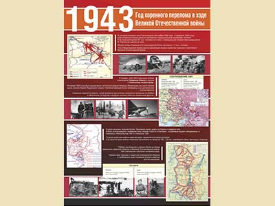Стенд по истории 1943 Год коренного перелома в ходе ВОВ