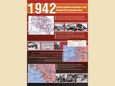 Стенд по истории 1942 Начало коренного перелома в ходе ВОВ